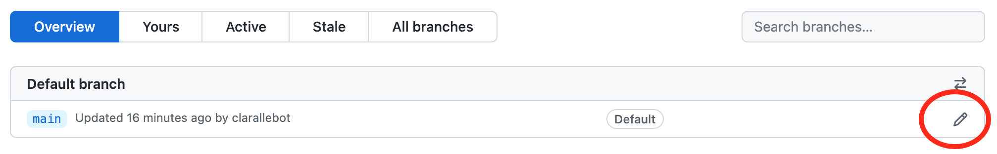 penciltoeditbranchname